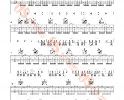 山野《荒度余生》吉他谱(C调)-Guitar Music Score