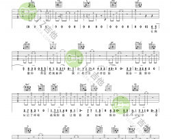 林宥嘉《残酷月光》吉他谱-Guitar Music Score