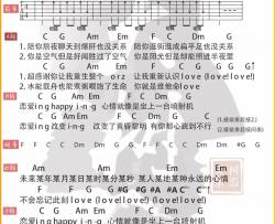 五月天《恋爱ing》吉他谱(C调)-Guitar Music Score