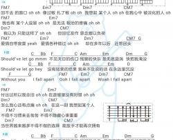 王嘉尔,林俊杰《过》吉他谱(C调)-Guitar Music Score