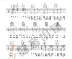 烟把儿乐队《纸短情长 简单版 》吉他谱(C调)-Guitar Music Score