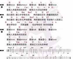 翁倩玉《爱的奉献》吉他谱(D调)-Guitar Music Score