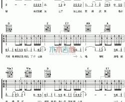 陈楚生《一个人唱情歌》吉他谱-Guitar Music Score