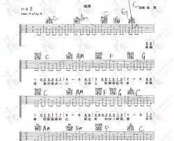 赵雷《八十年代的歌 飞鸟和鱼 》吉他谱-Guitar Music Score