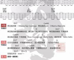 南征北战《我的天空》吉他谱(G调)-Guitar Music Score