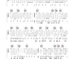 你到底爱谁吉他谱-刘嘉亮-G调超原版-附PDF图片谱