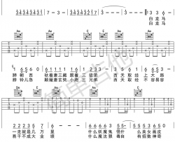 白龙马吉他谱-《白龙马》C调简单版弹唱六线谱-高清图片谱