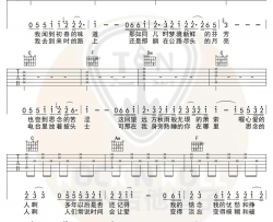 《无处安放》吉他谱-汪峰-C调原版弹唱六线谱-高清图片谱