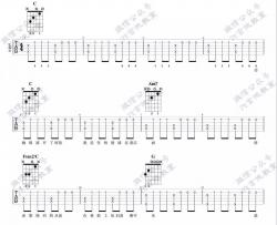 周杰伦《不能说的秘密》吉他谱(C调)-Guitar Music Score