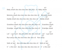 儿童歌曲《Baby Shark》吉他谱(C调)-Guitar Music Score