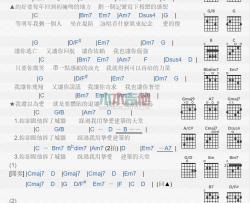 杨宗纬《让》吉他谱-Guitar Music Score