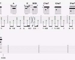 刘瑞琦《房间》吉他谱(E调转F调)-Guitar Music Score
