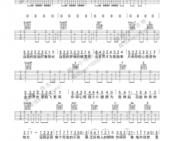 TFBOYS《不完美小孩》吉他谱-Guitar Music Score