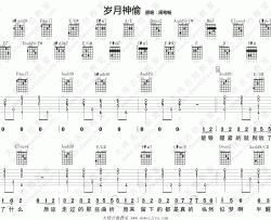 周笔畅《岁月神偷》吉他谱(A调)-Guitar Music Score