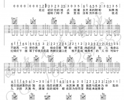 十九岁吉他谱-赵雷-《十九岁》C调弹唱六线谱-高清图片谱