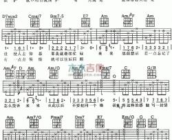 王菲《笑忘书》吉他谱-Guitar Music Score