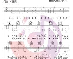 房间吉他谱-刘瑞琦-《房间》C调简单版弹唱六线谱-高清图片谱