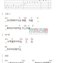 沙宝亮《暗香》吉他谱-Guitar Music Score