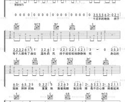 刘锦泽《十点半的地铁》吉他谱(C调)-Guitar Music Score