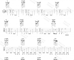 周杰伦《浪漫手机（简单版）》吉他谱(降B调)-Guitar Music Score