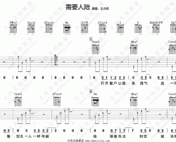 王力宏《需要人陪》吉他谱(F调)-Guitar Music Score