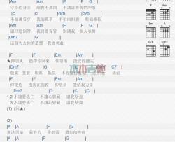 杨丞琳《仰望》吉他谱-Guitar Music Score