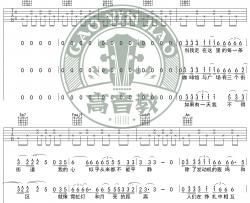 汪峰《北京北京 入门版 》吉他谱(C调)-Guitar Music Score