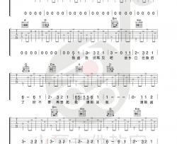陈鸿宇《别送我》吉他谱(D调)-Guitar Music Score
