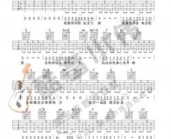 李寿全《张三的歌》吉他谱(C调)-Guitar Music Score