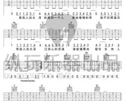 《入戏太深》吉他谱-马旭东-C调弹唱六线谱-高清图片谱