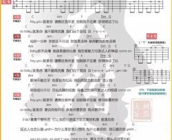 罗志祥,小S《恋爱达人》吉他谱(C调)-Guitar Music Score