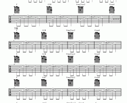 张悬《宝贝》吉他谱(C调)-Guitar Music Score