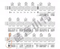 李荣浩《老街 简单版 》吉他谱(C调)-Guitar Music Score