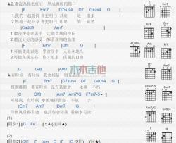 王菲《红豆》吉他谱-Guitar Music Score