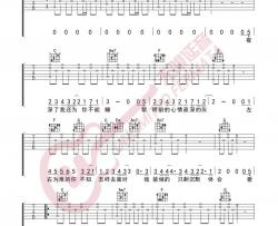 樊凡《我想大声告诉你》吉他谱(C调)-Guitar Music Score