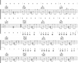 林俊杰《Always Online》吉他谱(C调)-Guitar Music Score