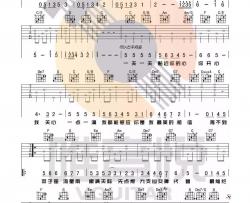 吴忠明,元若蓝《心愿便利贴》吉他谱(C调)-Guitar Music Score