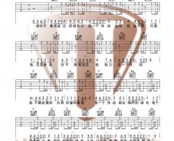 陈旭《哥只是个传说》吉他谱(C调)-Guitar Music Score