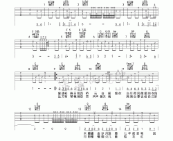 许嵩《清明雨上》吉他谱(升C调)-Guitar Music Score
