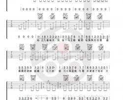 花粥《盗将行》吉他谱(C调)-Guitar Music Score
