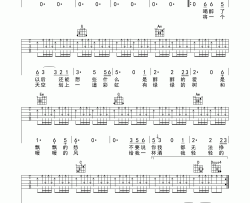 伍佰《美丽新世界》吉他谱-Guitar Music Score