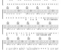 尚宇翔《Xeyrxosh》吉他谱-Guitar Music Score