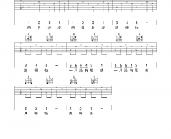 儿童歌曲《两只老虎》吉他谱-Guitar Music Score